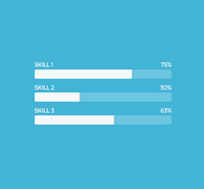 Skill Bars - Gantry 5 Particle